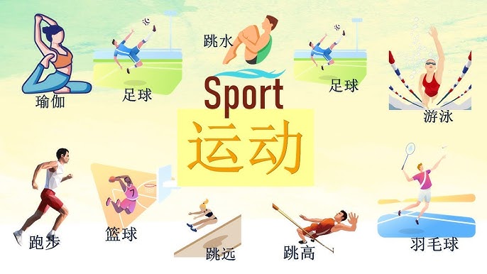 策略训练尾